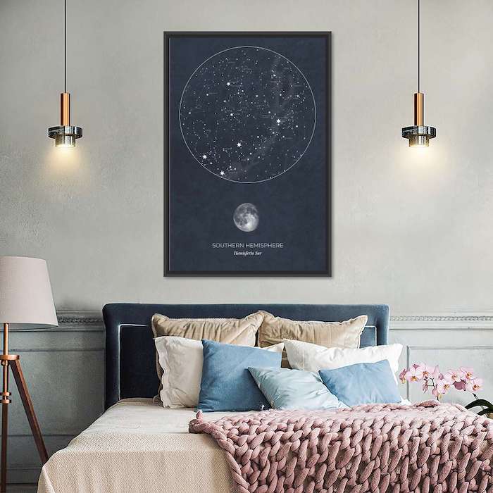 how to pick guest room wall decor