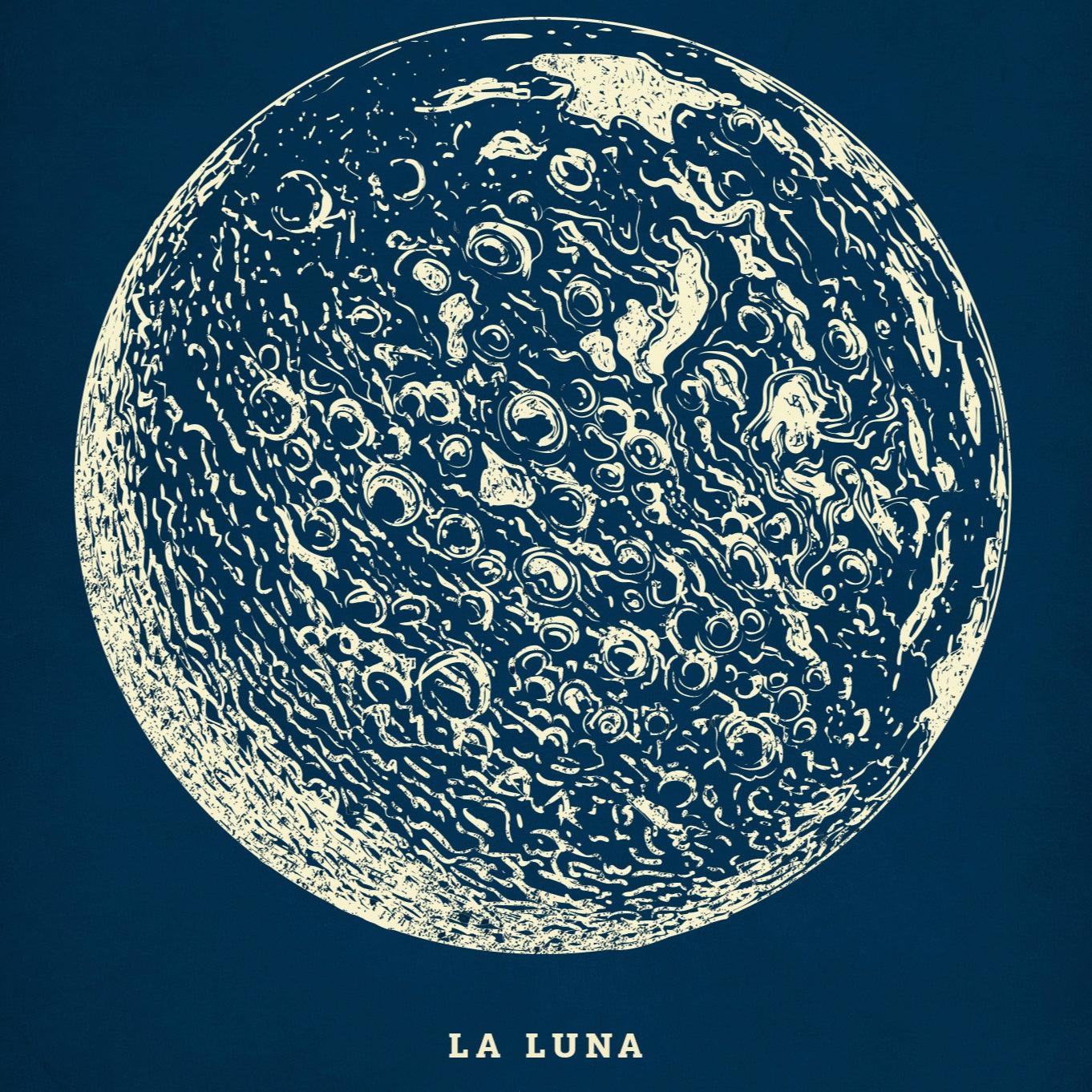 Science Education Wall Art